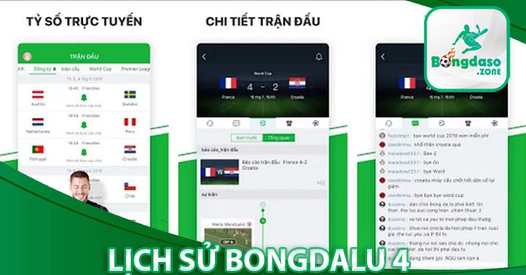 Mục đích trang chủ bongdalu 4 ra đời 