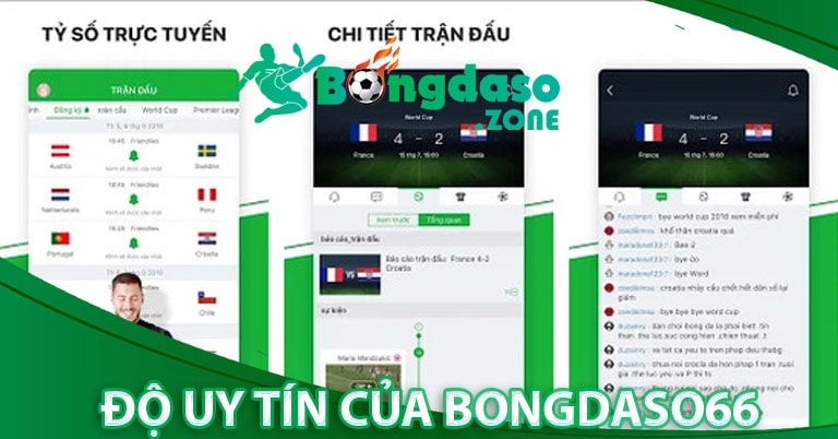 Độ uy tín và cam kết thông tin chính xác từ bongdaso66 