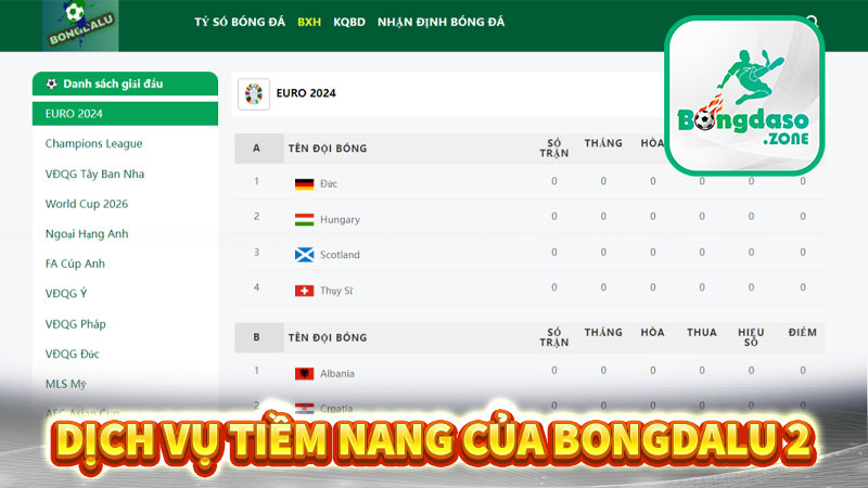 Những Dịch Vụ Và Tính Năng Mà Bongdalu Mang Lại